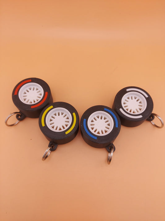 Wheel Keychain / Keychain / Wheel / Food / Vehicle Keychain